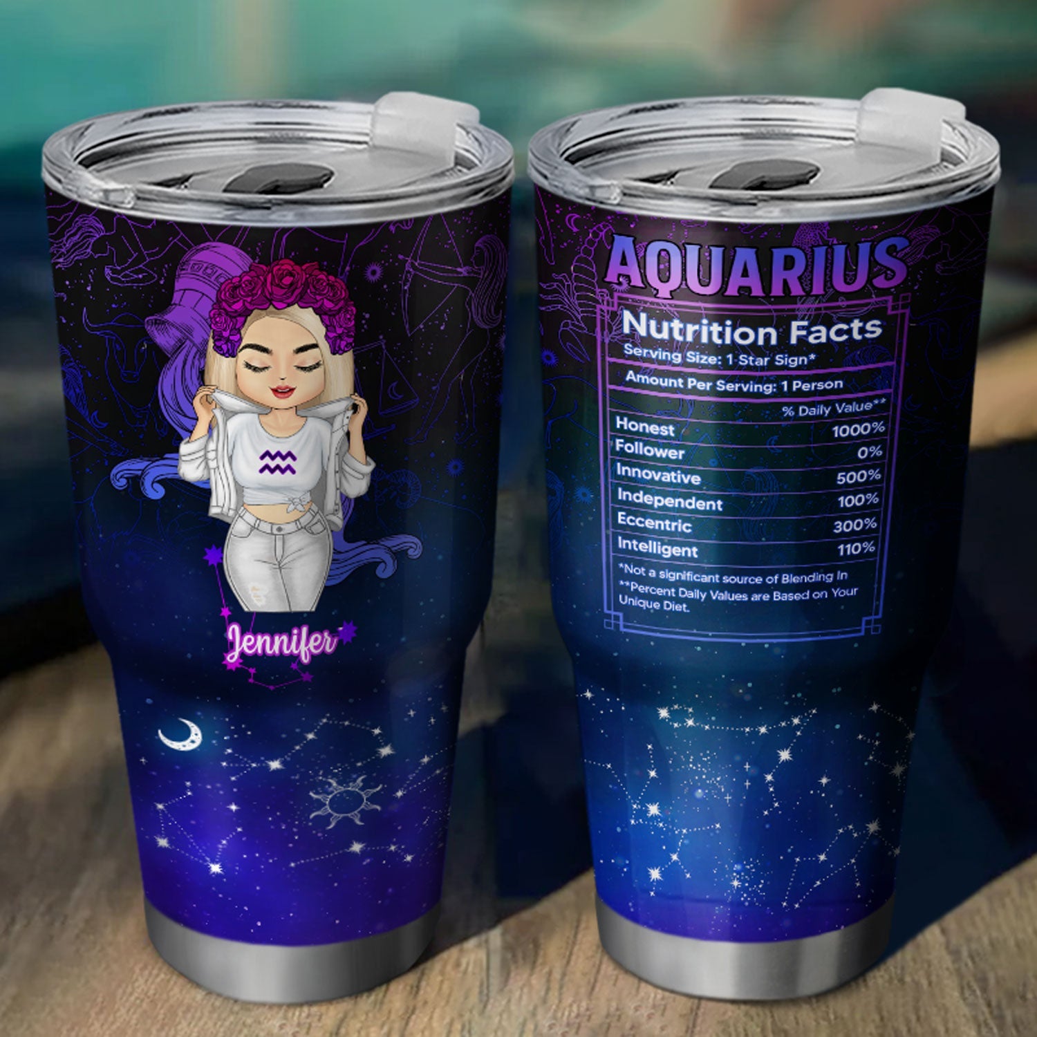 Chibi Zodiac Nutrition Facts - Birthday Gift For Women, Besties, Sisters - Personalized Custom 30 Oz Tumbler