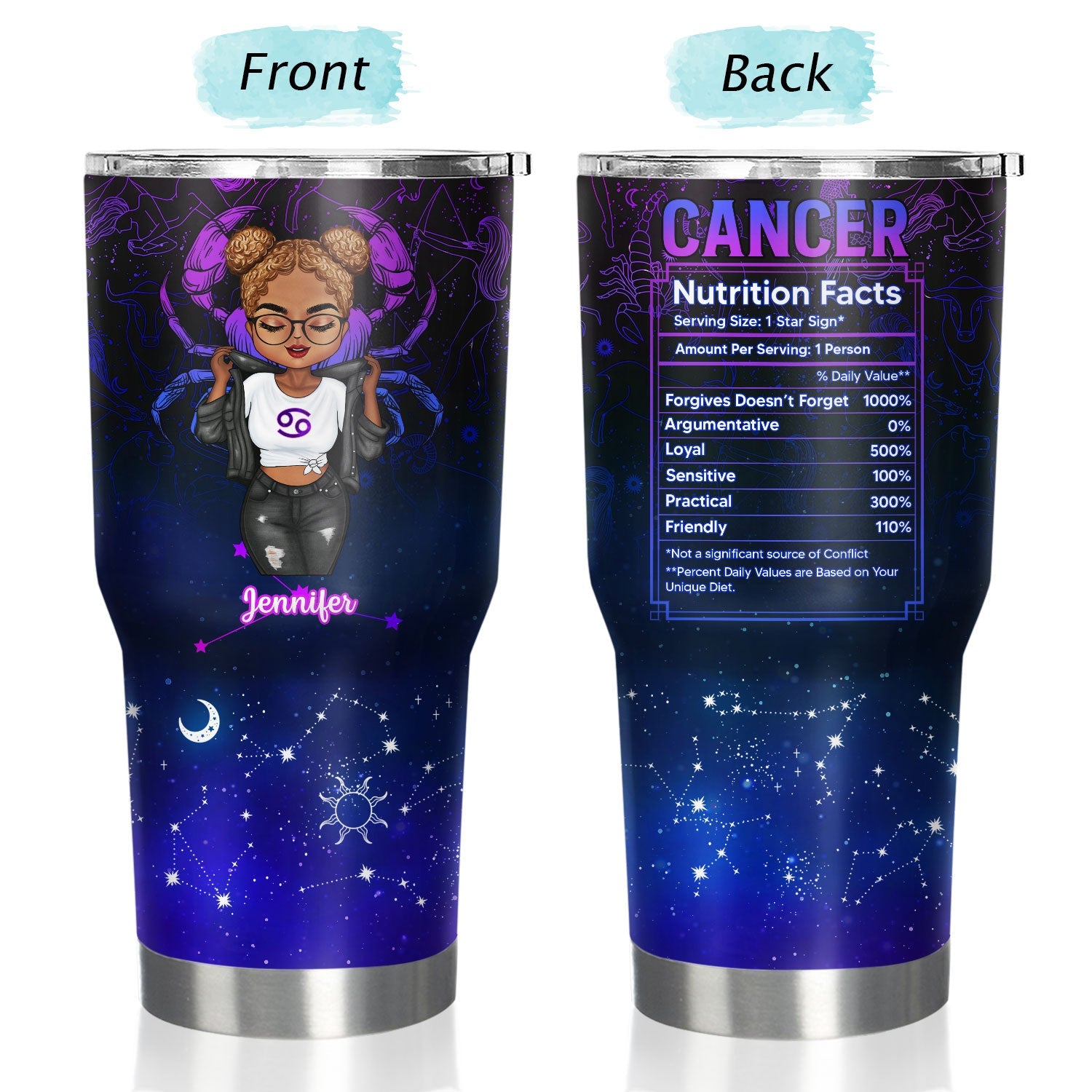Chibi Zodiac Nutrition Facts - Birthday Gift For Women, Besties, Sisters - Personalized Custom 30 Oz Tumbler